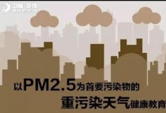 һͼPM2.5ΪҪȾȾ