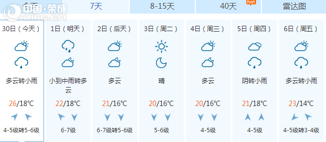 ٳɹ8һ꣬ڶ8磬